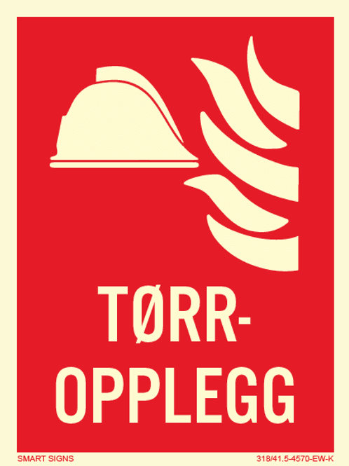 Huvudbild Tørropplegg