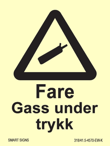 Huvudbild Norsk skilt