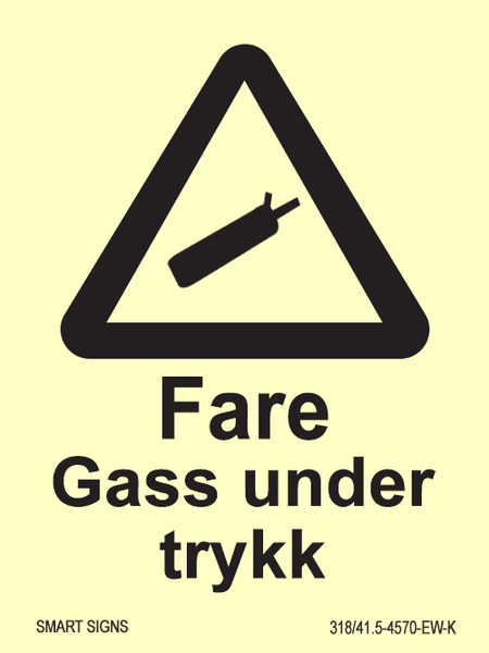 Fare gass under trykk Outdoor, Aluminium - med skruehull