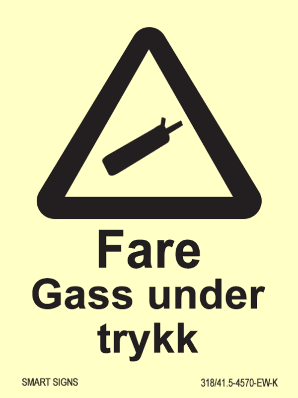 Fare Gass under trykk